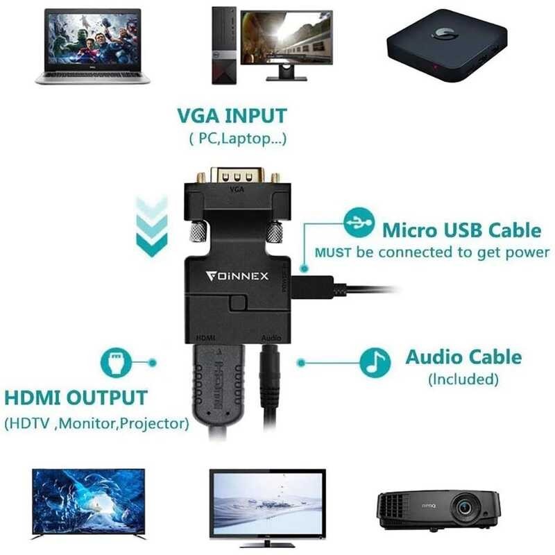 Converter FOINNEX Adapter Audio,(Pc VGA Source Output On Tv/Monitor ...