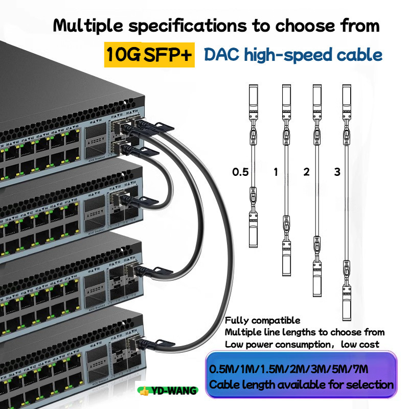 with Cisco ,Direct Attach Cable SFP Module 10G 0.5m/1m/1.5m/2m/3m/5m/7m ...