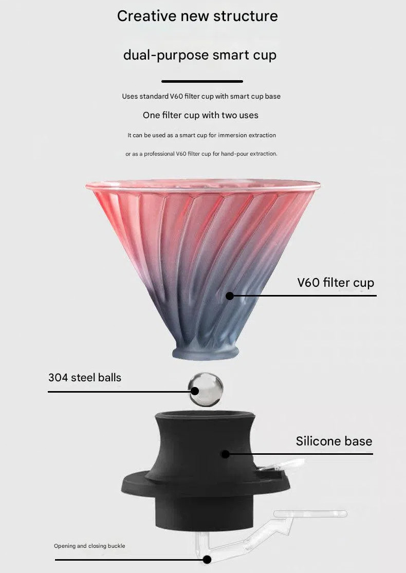 UFO Immersion Dripper Coffee Dripper Colorful Gradient Color Sharing ...