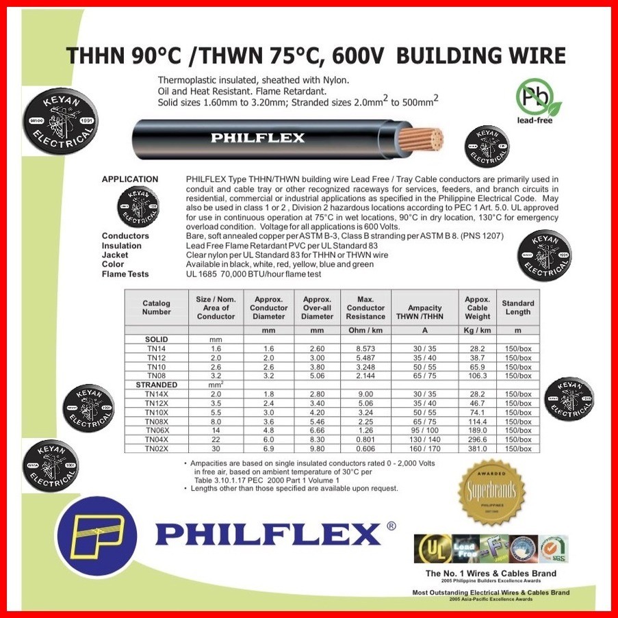 Philflex THHN /THWN electrical wire 2.0mm2 3.5mm2 5.5mm2 8.0mm2 (150 ...