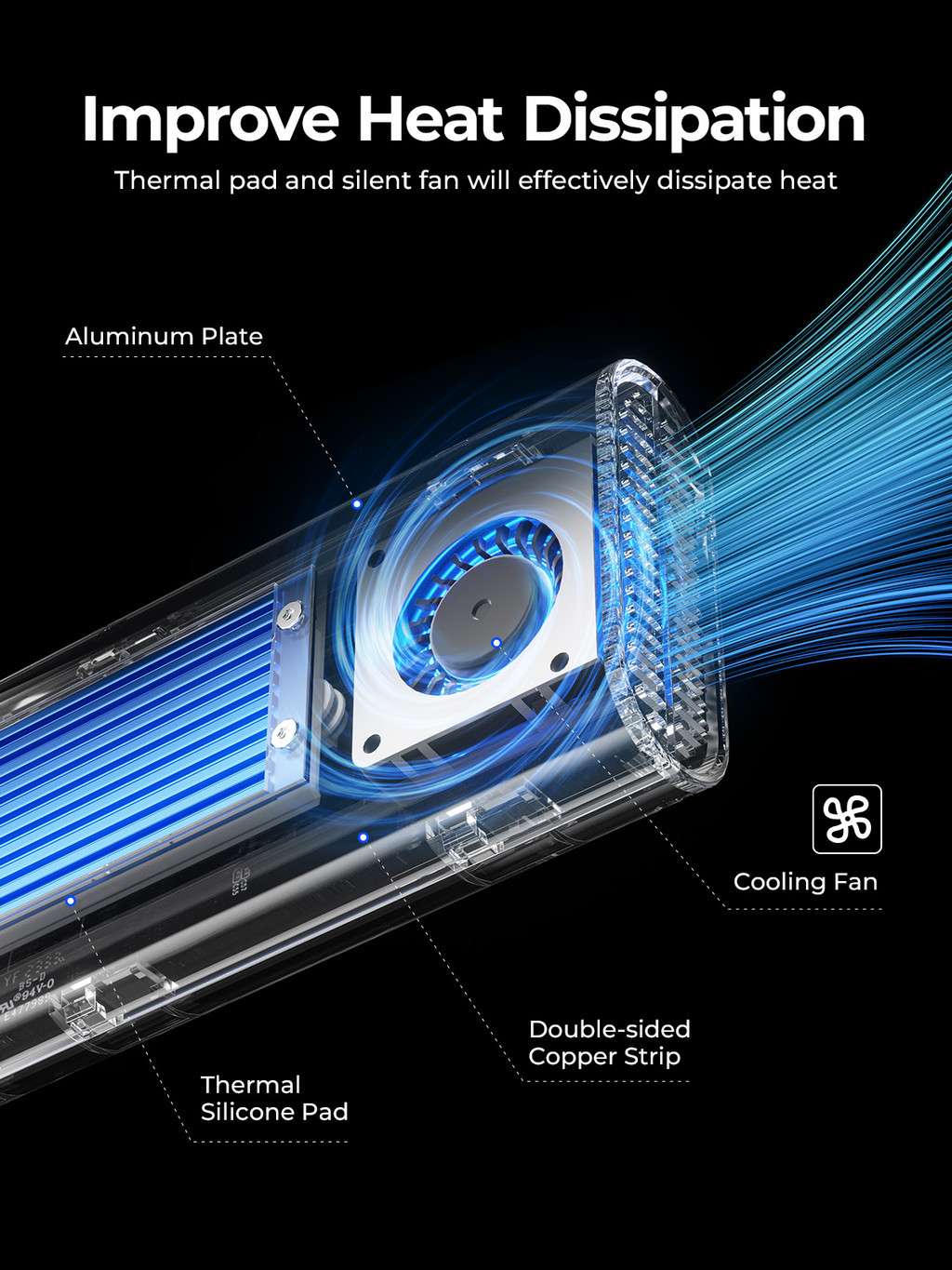 ORICO M.2 NVME SSD Case Enclosure 20Gbps USB 3.2 Gen 2 x 2 PCIE NVME ...