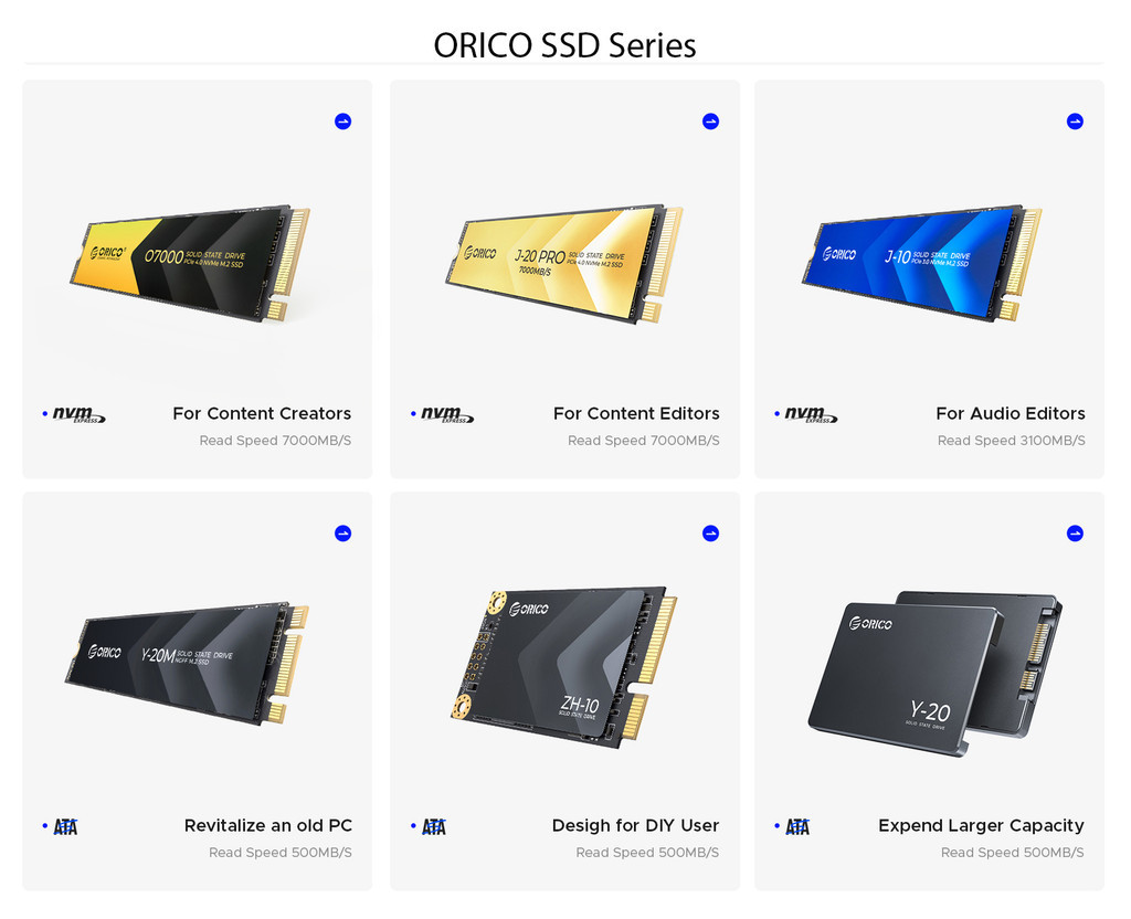 ORICO Y20 2.5 ''SATA SSD 128GB 256B 512GB 2.5 Pollici SATA3.0 Design Del Disco Rigido A Stato Solido Interno Per Utente Fai-da-te