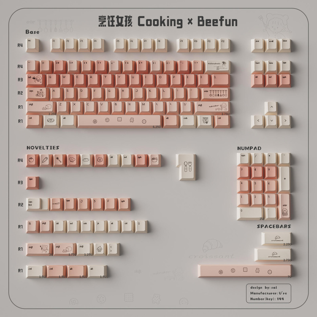 Cooking Keycaps Pink PBT Cherry Profile Cute keycaps set for Mechanical ...
