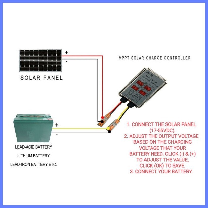 ☮ ∩ ELEJOY 200W 400W MPPT SOLAR CHARGE CONTROLLER SCC Step-down Real ...