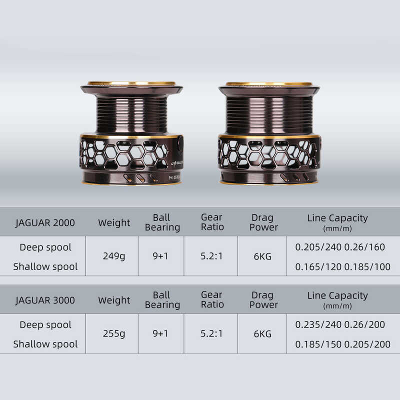 TSURINOYA Spinning Fishing JAGUAR 2000 3000 2 Spool 185G 6Kg Max Carbon ...