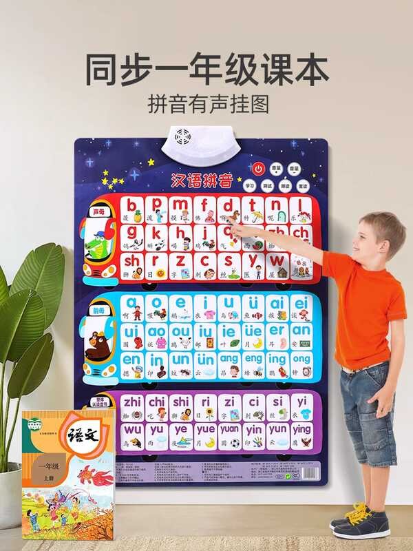 Pinyin Alphabet Chinese Wall Stickers Spelg Training And Learning Tool ...