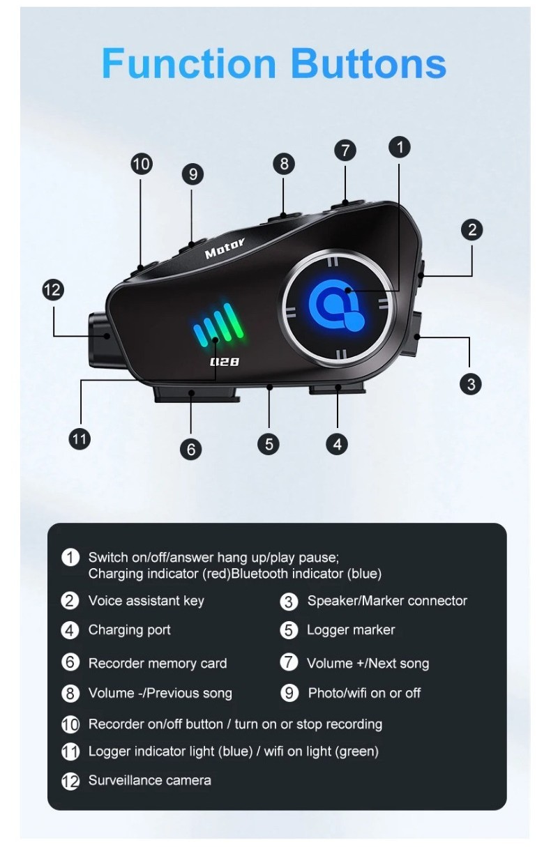 Motorcycle Bluetooth Helmet Headset 1080P Video Driving Recorder ...