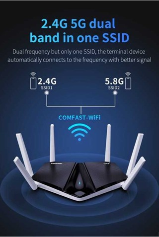 & COMFAST Ax3000 Mesh Gigabit Wifi 6 Dual Band 2.4G&5Ghz 3000Mbps ...