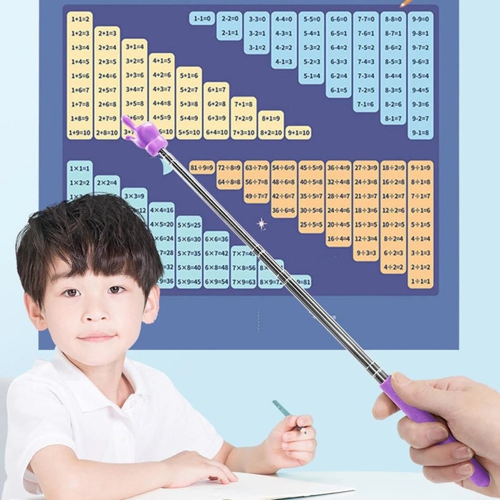 Telescopic Teachers Pointer Rod Finger Design Retractable Teaching ...