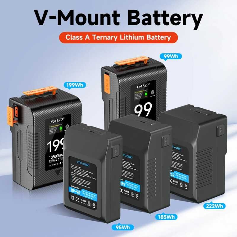 Piastra V-mount Per Batterie Sony NP-F Adattatore Batteria V-Mount - 8