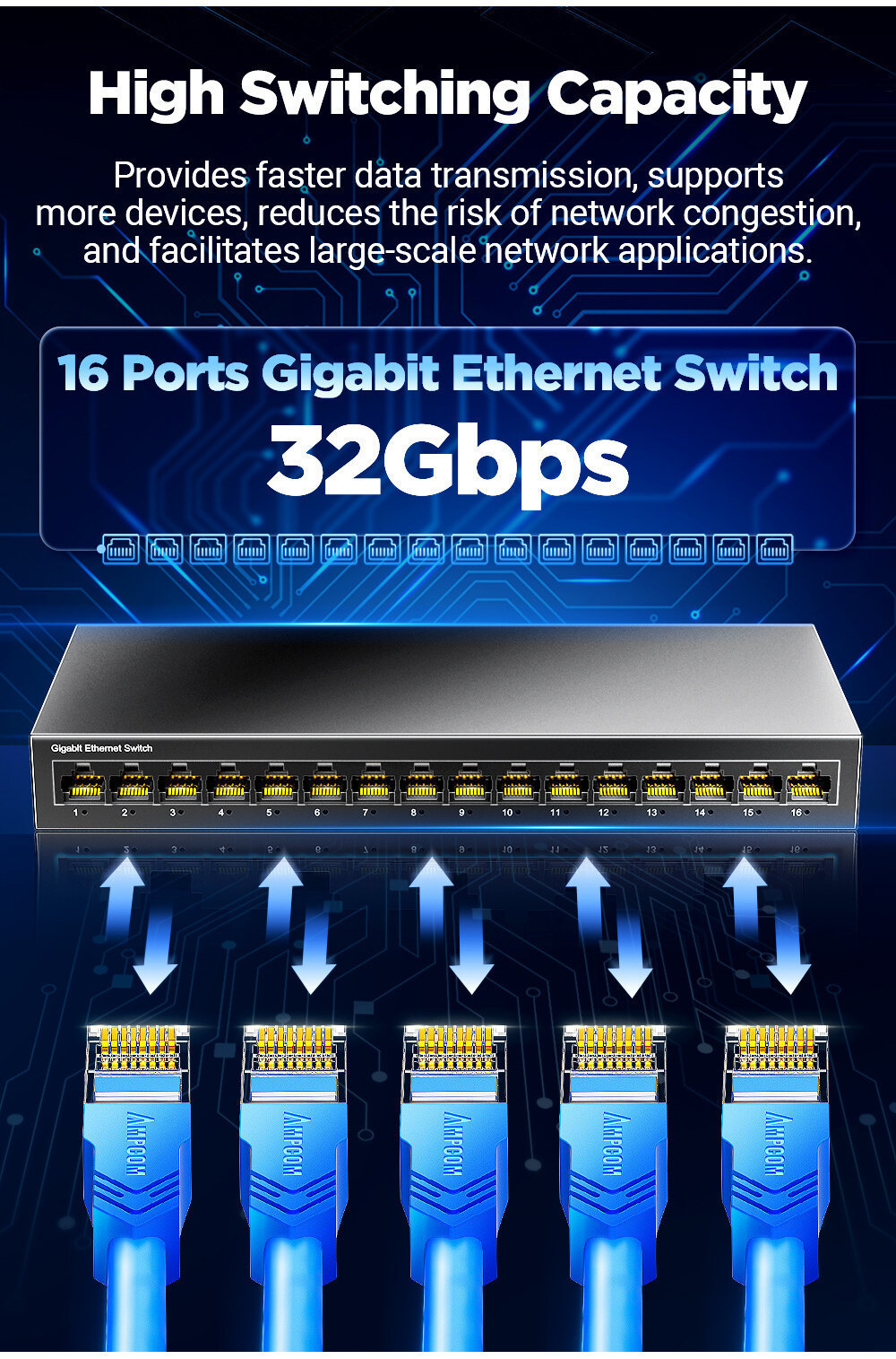 AMPCOM Network Switch 16 Ports Switch Ethernet 1000Mbps Gigabit High ...