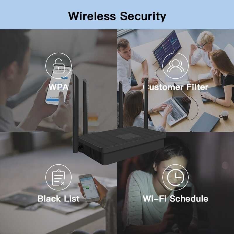 FENVI Wi-Fi Router 1200Mbps 5Ghz Gigabit Ethernet Router Dual Band 2 ...