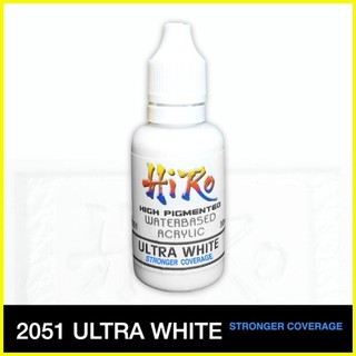 Buying Acrylic Paint Wholesale: What to Consider for Success