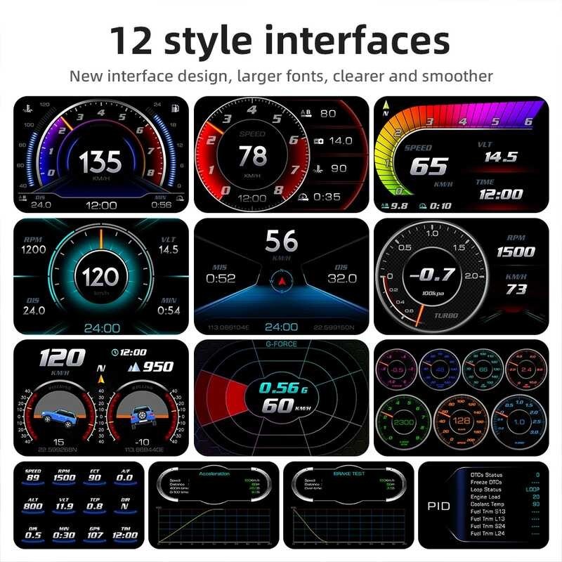 Ba Head Up Display Obd2 P24 Digital GPS Speedmeter Dual System Sa Board