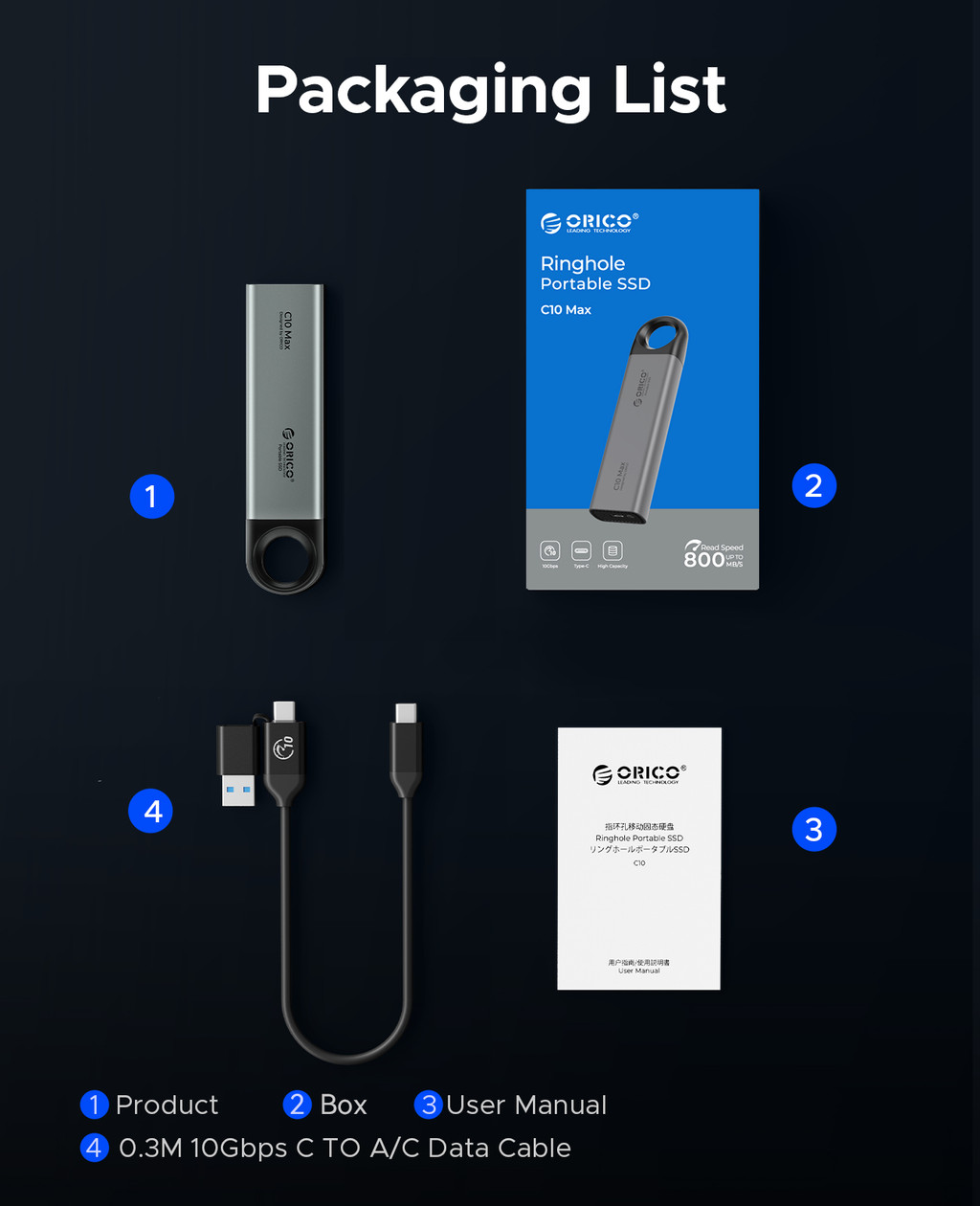 ORICO Portable SSD 1TB 2TB 4TB 8TB Solid State Drive 1000MB/s External ...