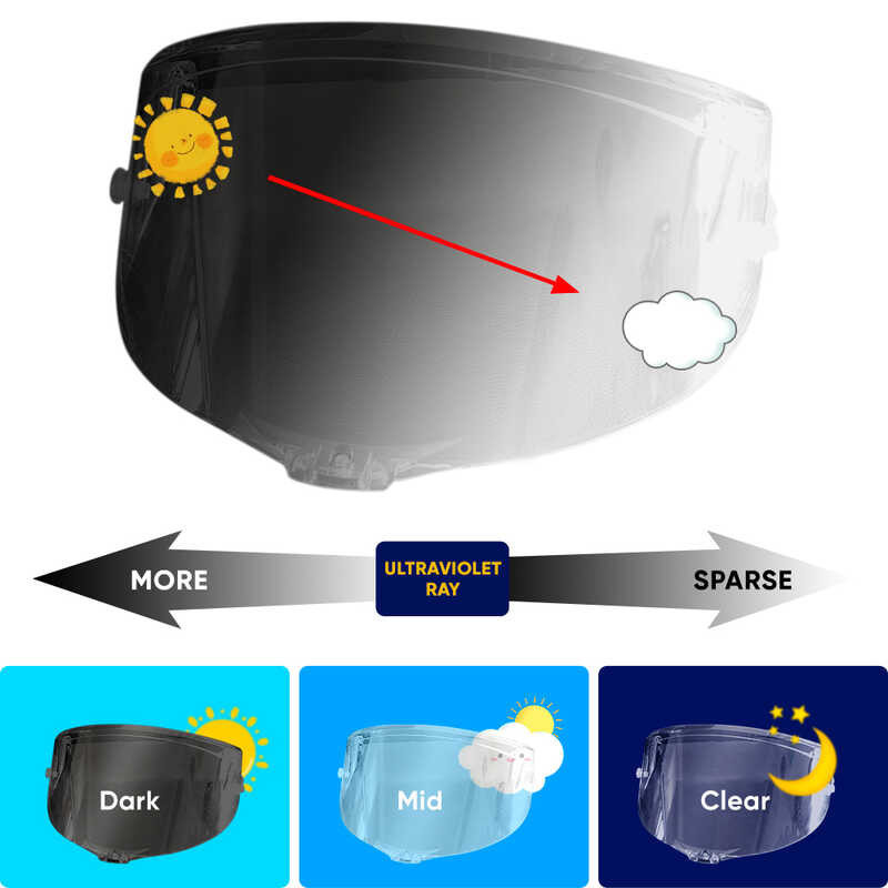 Photochromic Lenses Na Automatically Darkens & Clears Helmet Visor Para