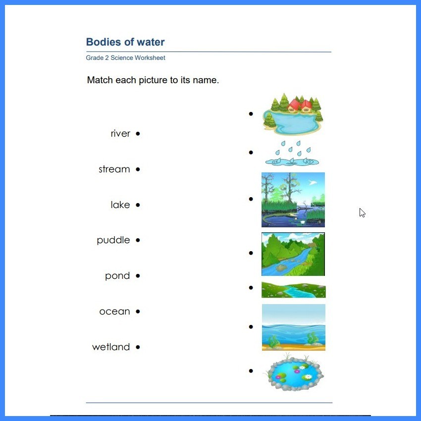 ☂ 64, PAGES SCIENCE WORKBOOK ACTIVITIES GRADE 2 (2 Pages per sheet ...