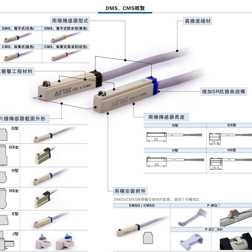 Orihinal na tunay na AirTAC reed switch CMSE/CMSH/CMSG/CMSJ-020 AirTAC ...