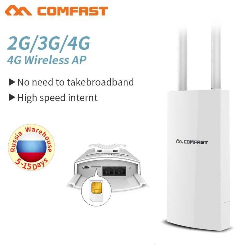 Outdoor Wifi Lte Wireless Modem SIM Card Slot Access Point 2.4G Outdoor ...