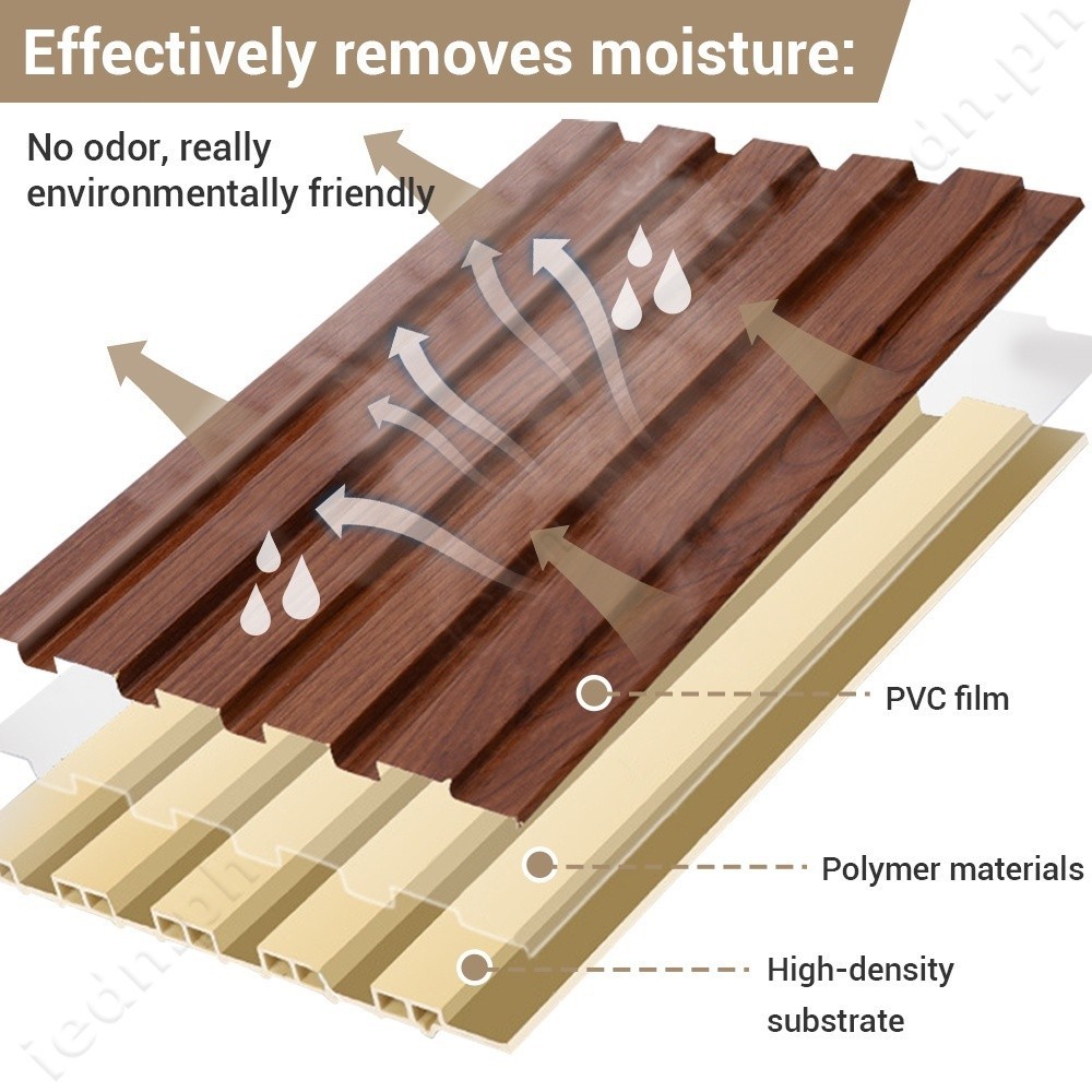 20PCS Waterproof Solid Wood PVC Panel Board 3D Home Living Room Wall ...