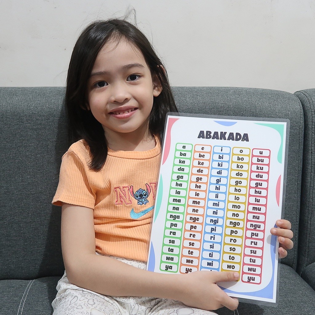 ⊕ Abakada Educational Chart for Children - A4 Laminated Glossy | Shopee ...