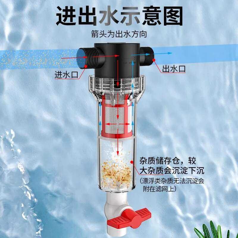 Fish Aquarium Waste Separator, Pre-Filter & Pipe Drainage System For ...