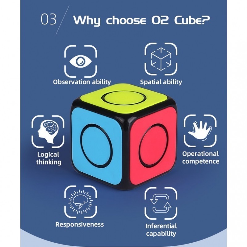 QiYi 1x1 Magic Cube Spinner Fidget 1x1 Cube 53mm | Shopee Philippines