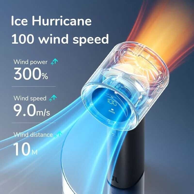 Portable Hand JISULIFE , 100 Wind Speeds, Mini Bladeless Handheld Fan ...