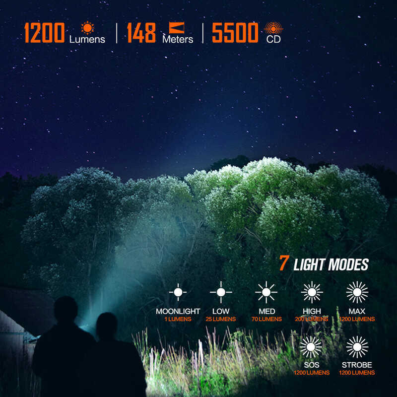 C1 Nicron Flashlight 1200Lumens LED Torch Lamp 148 Meters Long Beam ...