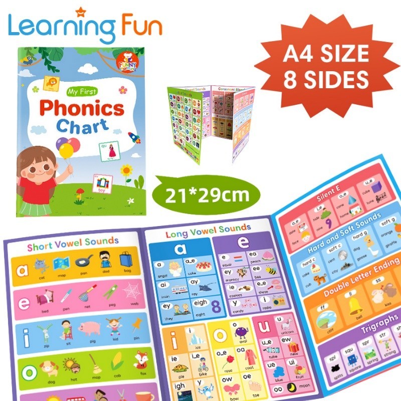 ๑ English Words Learning Chart Phonics Chart Alphabet Educational ...