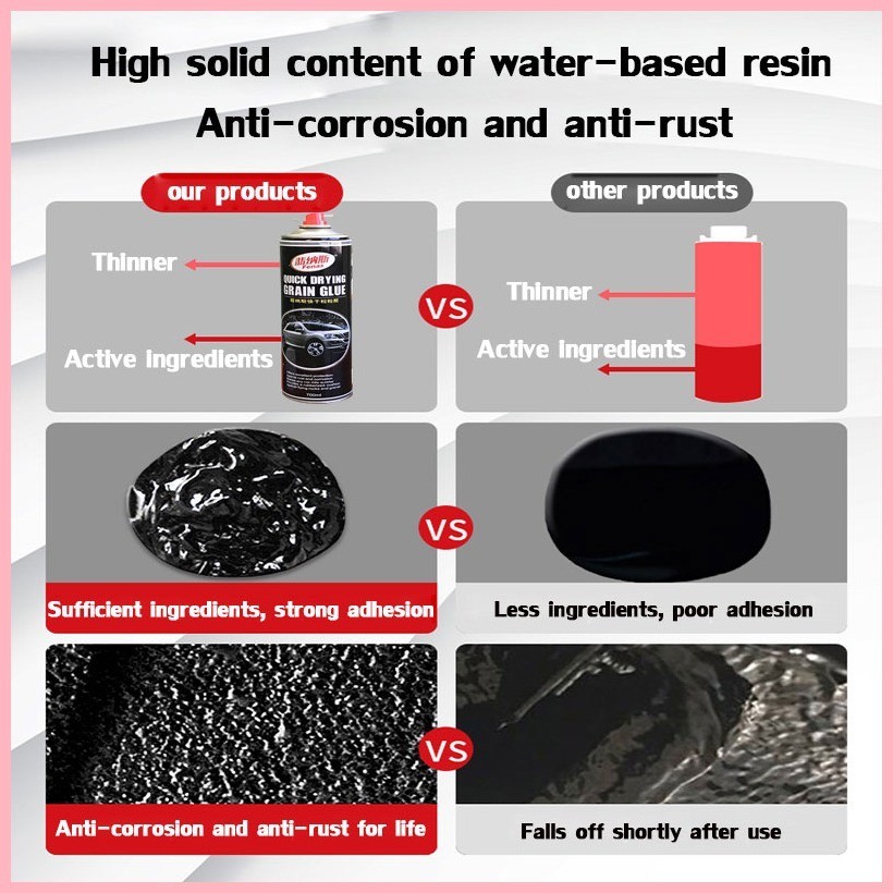 10years without rotting bottom no rust undercoat paint for chassis