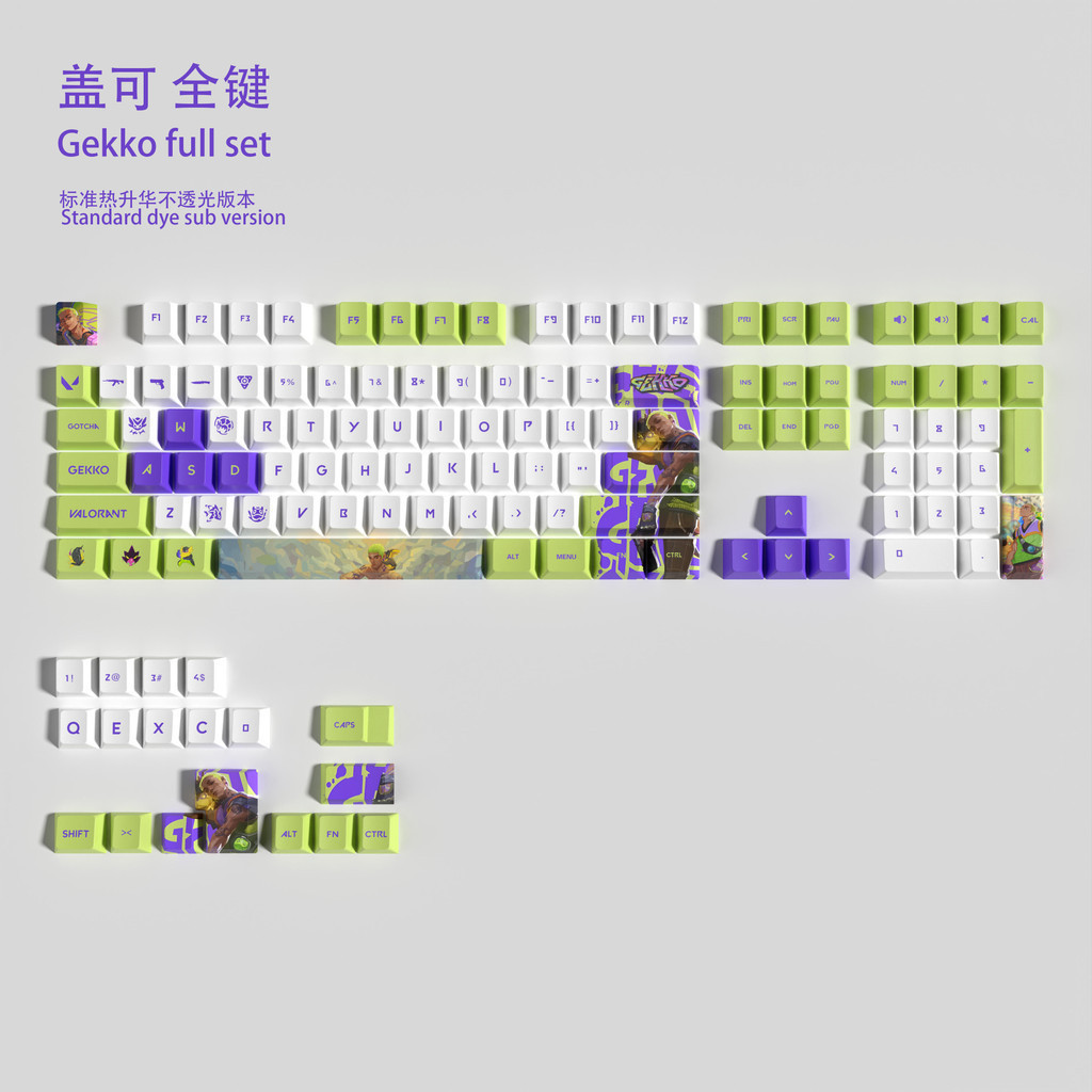 Fearless Contract Keycap Cover Can Be Used As A Full-key Keycap ...