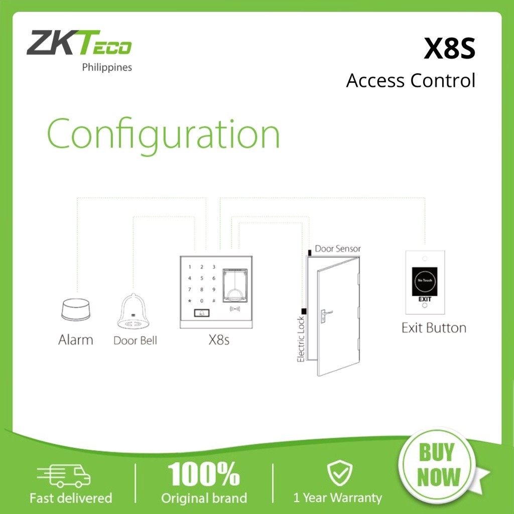 ZKTeco X8s Innovative Biometric Fingerprint Reader For Access Control ...