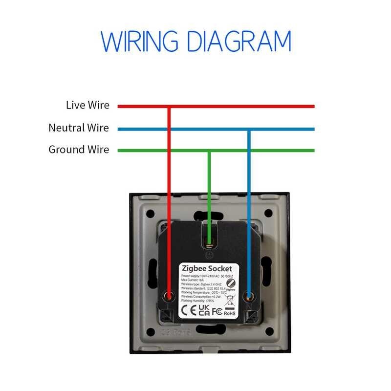 Stanndard Bingoelec EU Smart Zigbee Sockets Power Electrical Plug ...