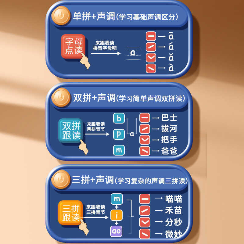 grade First Pinyin learning tool for preschool primary school joint ...