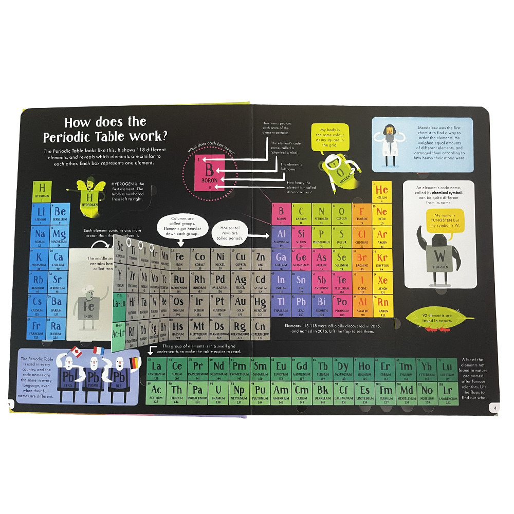 Usborne Lift the Flap Periodic Table Chemical Knowledge 3D Flap Picture ...