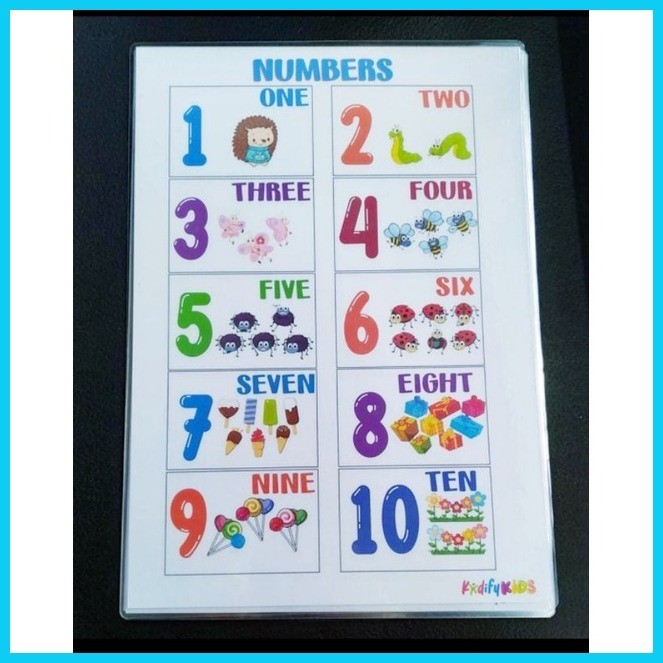 ♈ ♀ ABC Numbers Colors and Shapes Educational chart and learning ...