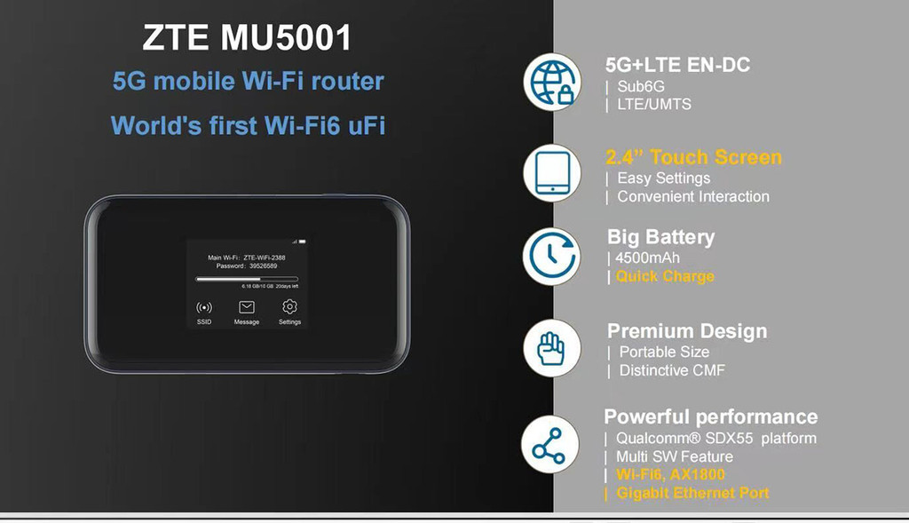 NEW ZTE MU5001 5g WiFi6 router Mobile Hotspot Sub6 5G Networks Gigabit ...