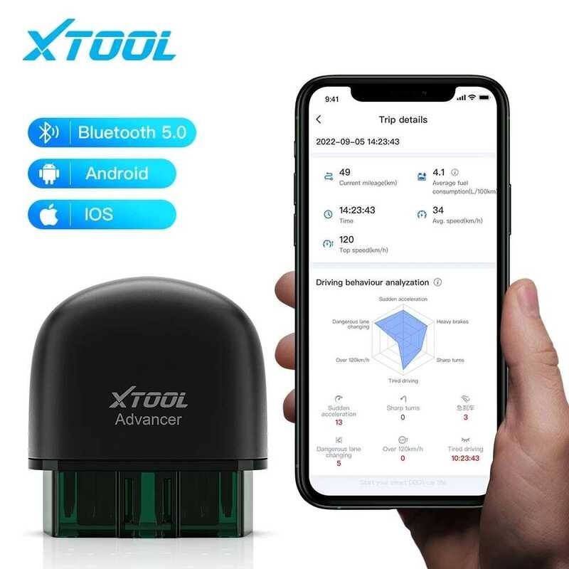 Newest XTOOL AD20 PRO Full System Diagnostic Scanner Obd2 On-Board ...