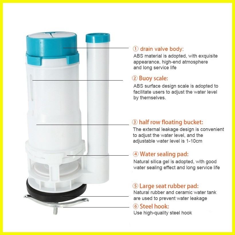 Dual Flush Fill Toilet Water Tank Connected Cistern Inlet Drain Valve ...