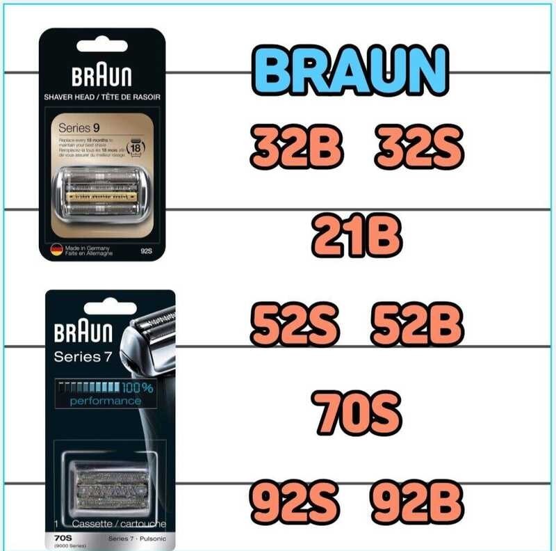 32B 32S BRAUN 21B 52S 52B 70S 92B Series 3 Foil & Cutter Cassette ...