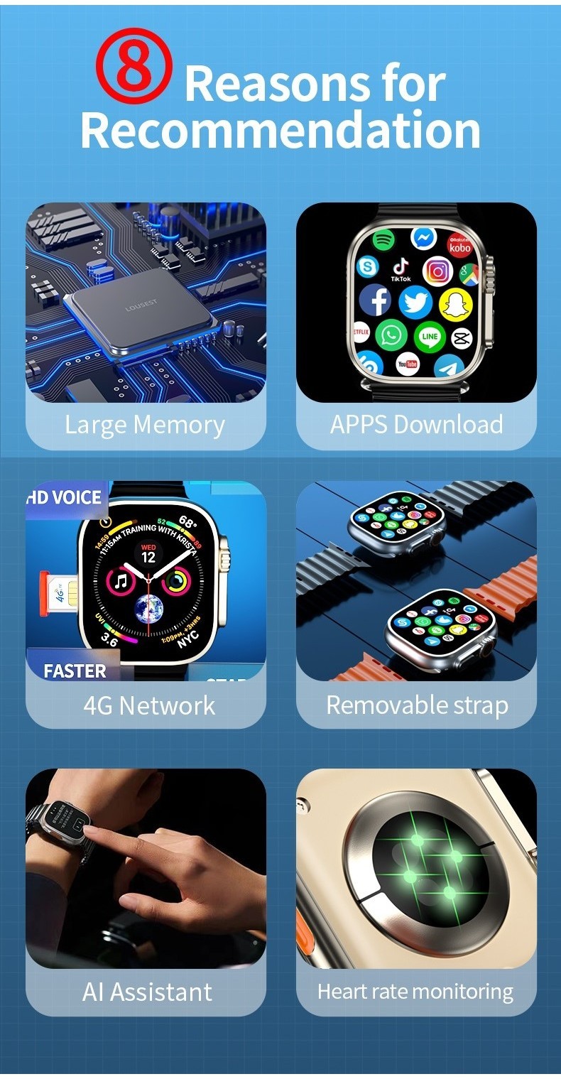 4G Android Smart Watch SIM Card WiFi C90 Ultra With Google App download ...