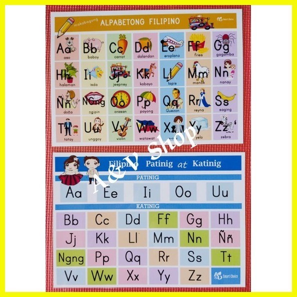 ∏ Educational Laminated Alpabetong Filipino Chart And Patinig And ...