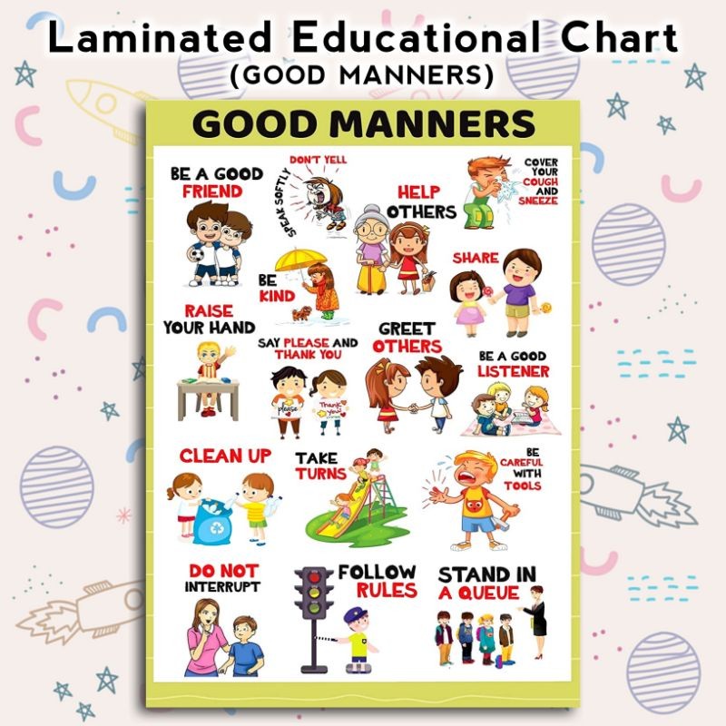 ☁ GOOD MANNERS Wall Chart | A4 Size Laminated Educational Wall Chart ...