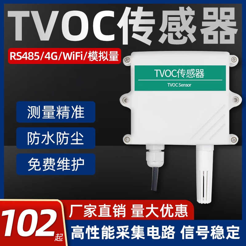 TVOC gas detector sensor wall mounted air quality transmitter RS485 ...