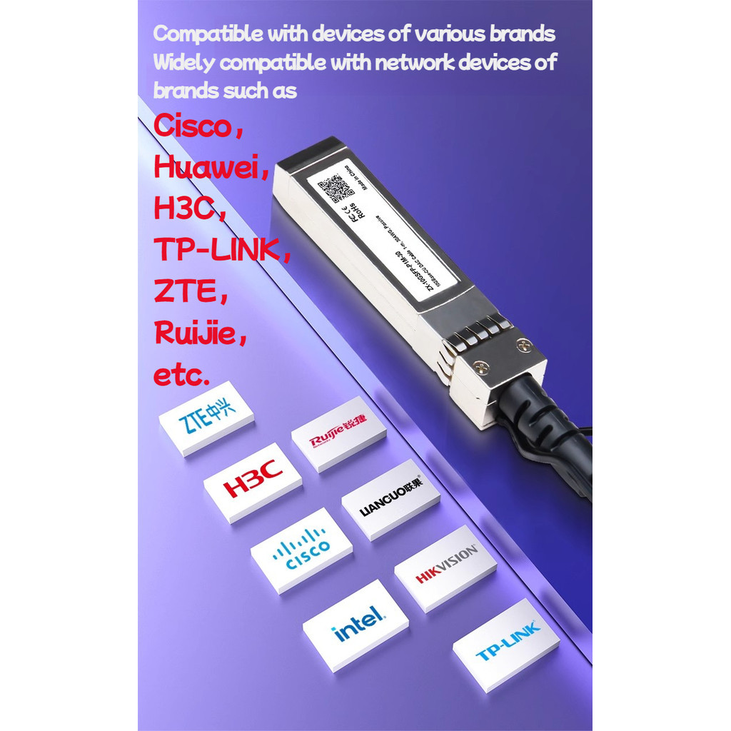 with Cisco ,Direct Attach Cable SFP Module 10G 0.5m/1m/1.5m/2m/3m/5m/7m ...