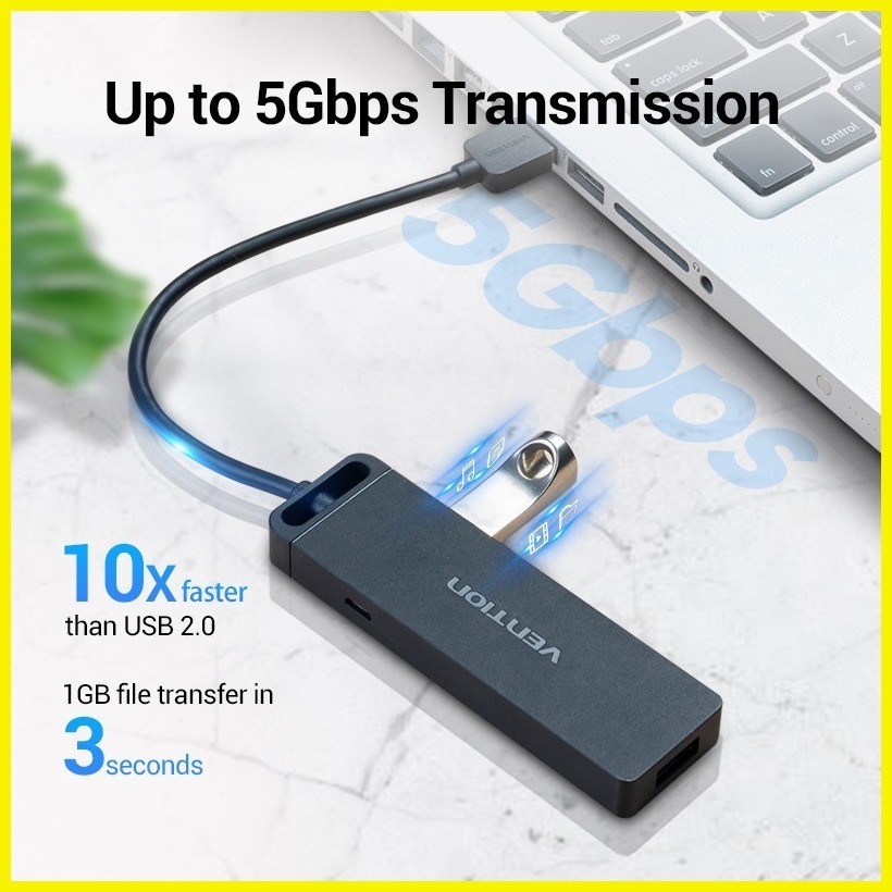 VENTION (CHL) 4 Port USB 3.0 Hub 5Gbps Fast Sync Speed / USB 3.0 Ports ...