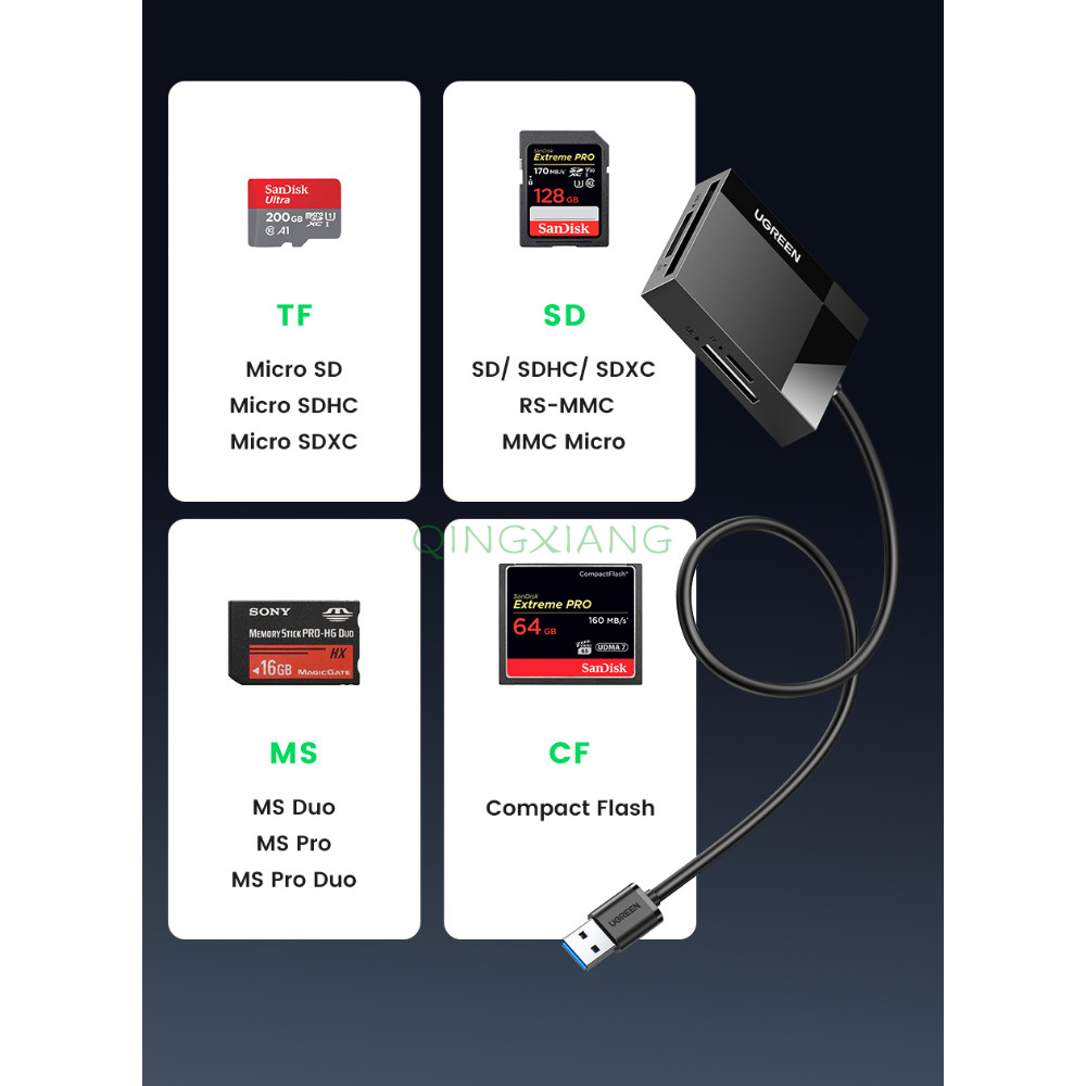 UGREEN Card Reader 4-in-1 USB3.0 USB-C OTG to SD CF Micro SD TF MS Card ...