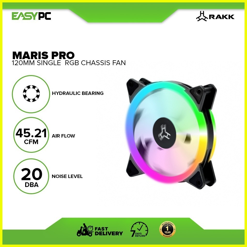 ۞ RAKK Maris Pro RGB Fan Kit | High Airflow | 1 Year Replacement ...