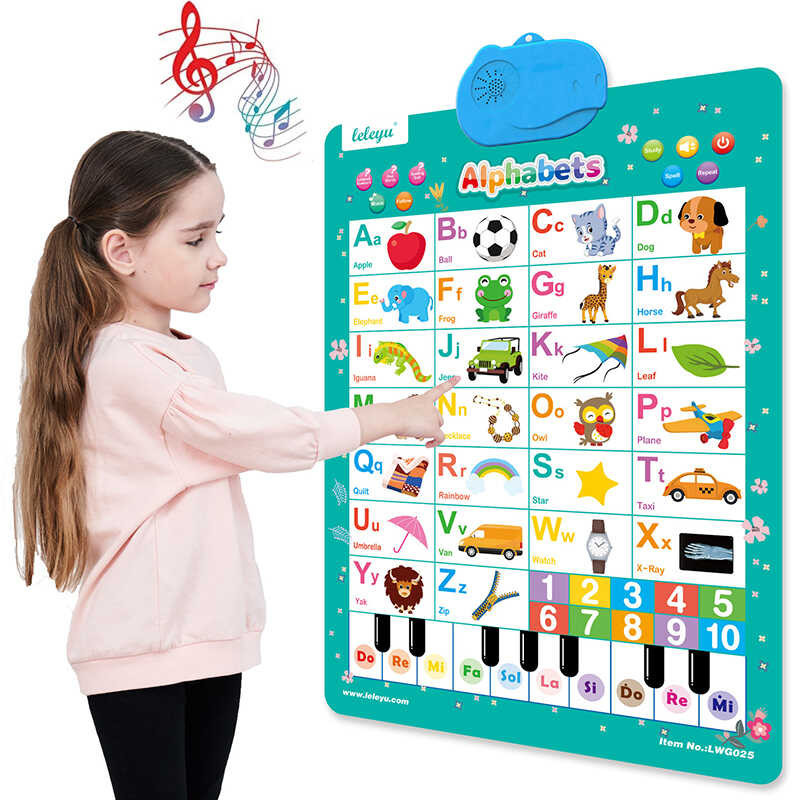 Interactive Alphabet Wall Chart Talking ABC Electronic Poster Toy ...